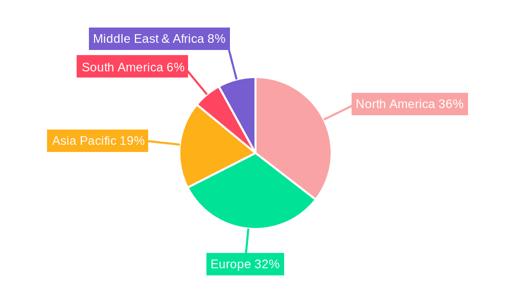 Endoscope Tracking Systems Market Share by Region - Global Geographic Distribution