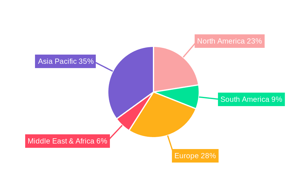 Engine Valve Covers Market Share by Region - Global Geographic Distribution