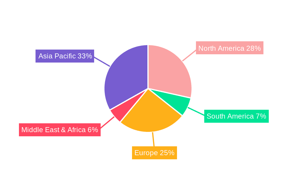 Engineering Bearing Market Share by Region - Global Geographic Distribution