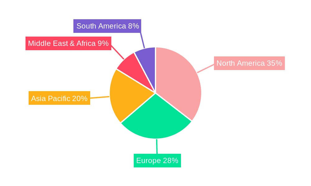 Enteral Feeding Equipment Market Share by Region - Global Geographic Distribution
