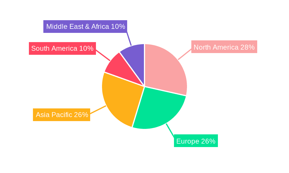 Enteral Nutritional Products Market Share by Region - Global Geographic Distribution