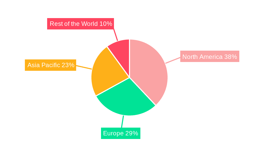Enterprise Asset Management Market Market Share by Region - Global Geographic Distribution