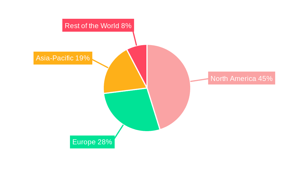 Enterprise Data Management Market Market Share by Region - Global Geographic Distribution