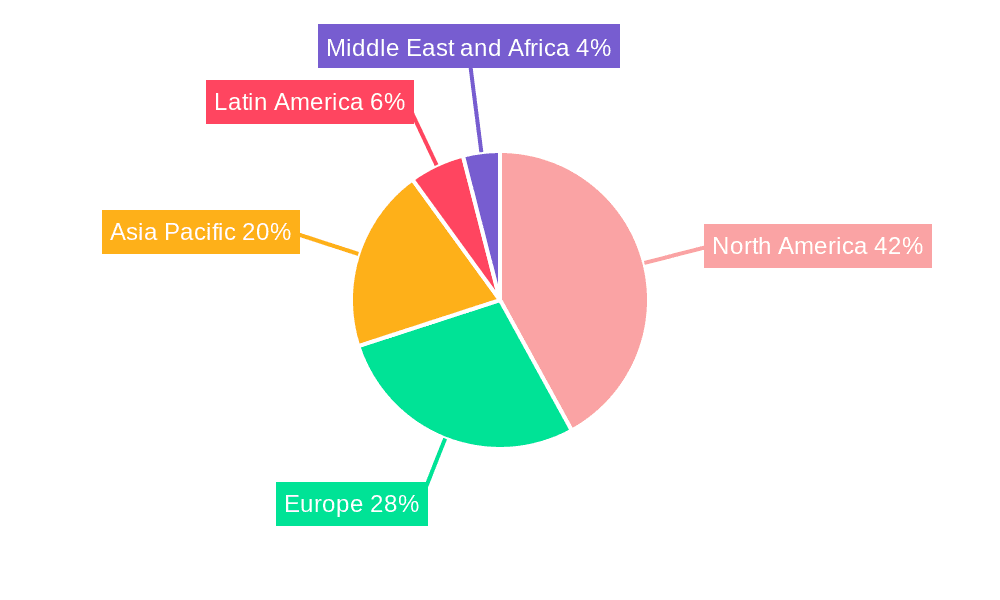 Enterprise Information Archiving Market Market Share by Region - Global Geographic Distribution