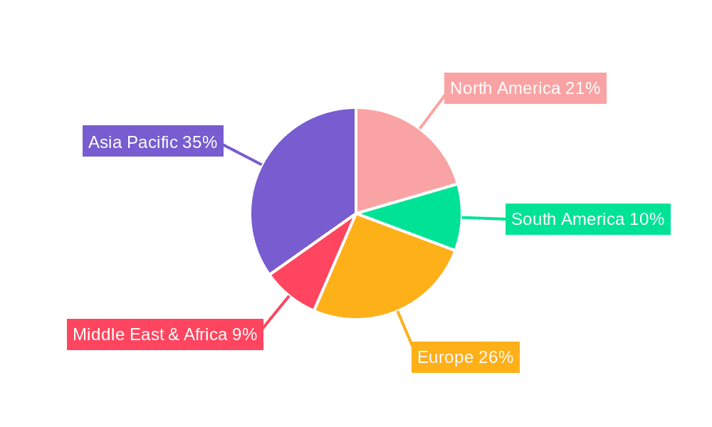 Ethanesulfonic Acid Market Share by Region - Global Geographic Distribution