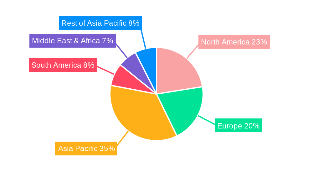 Ethernet Network Transformer Market Share by Region - Global Geographic Distribution