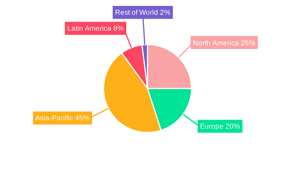 Ethofenprox Market Share by Region - Global Geographic Distribution