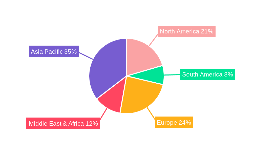 Ethylene Glycol Market Share by Region - Global Geographic Distribution