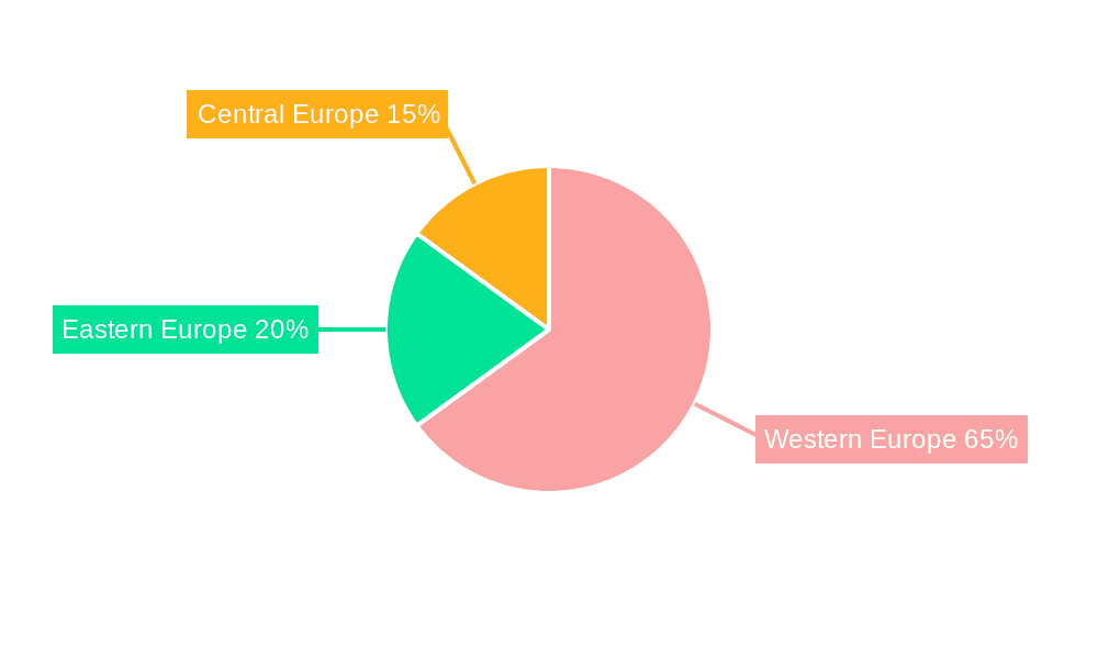 Europe Commercial Vehicle Filter Market Market Share by Region - Global Geographic Distribution