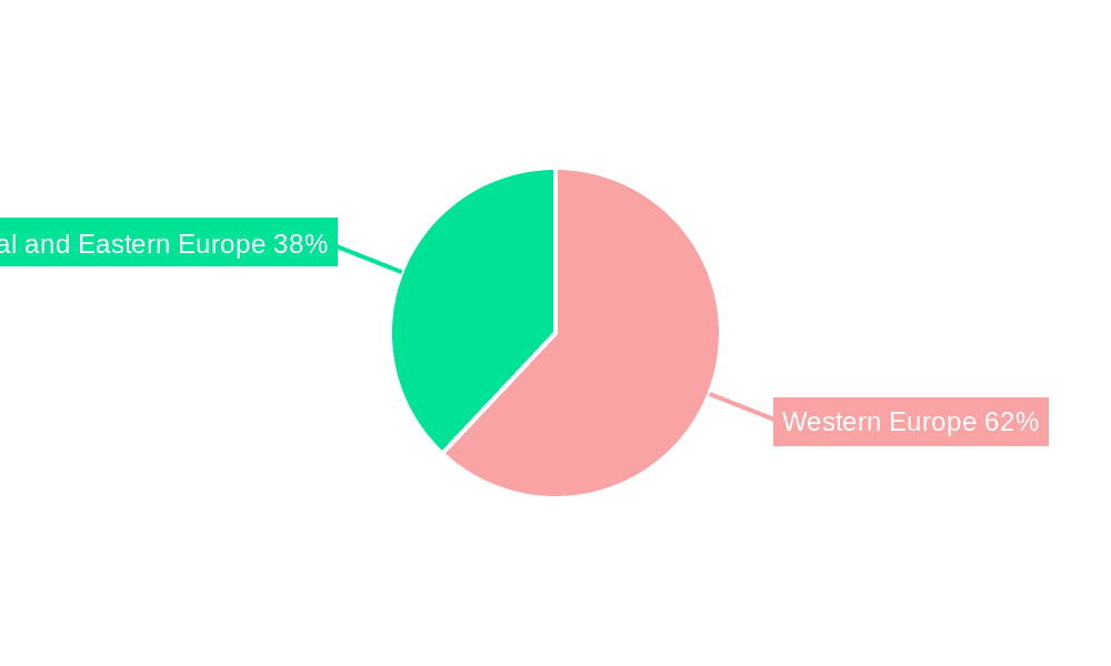 Europe Data Privacy Software Market Market Share by Region - Global Geographic Distribution
