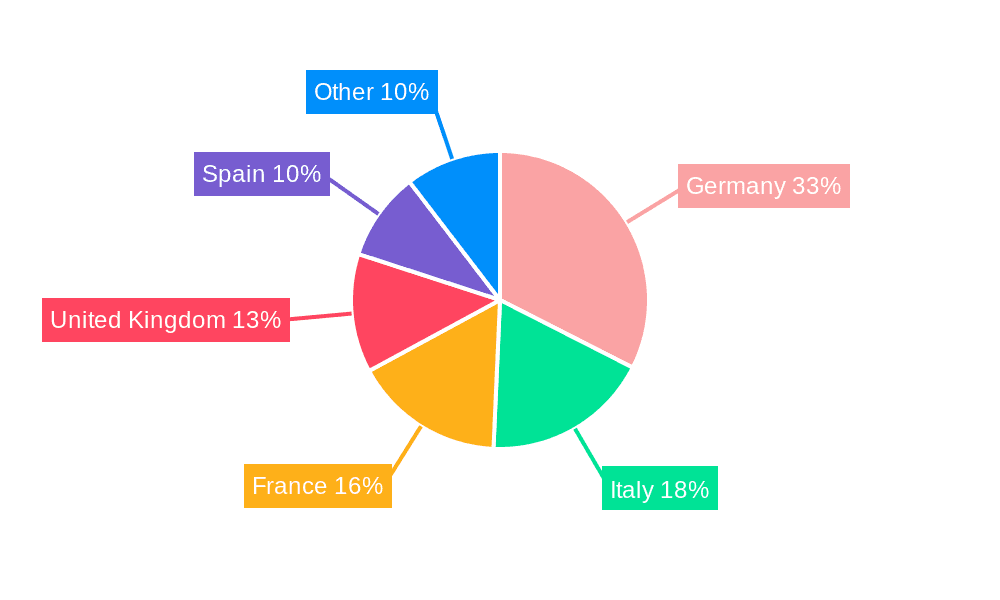 Europe Industrial Robots Market Market Share by Region - Global Geographic Distribution