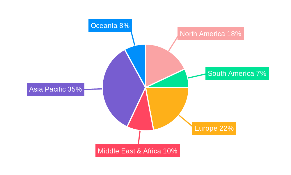 Evaporative Air Cooler for Home Market Share by Region - Global Geographic Distribution