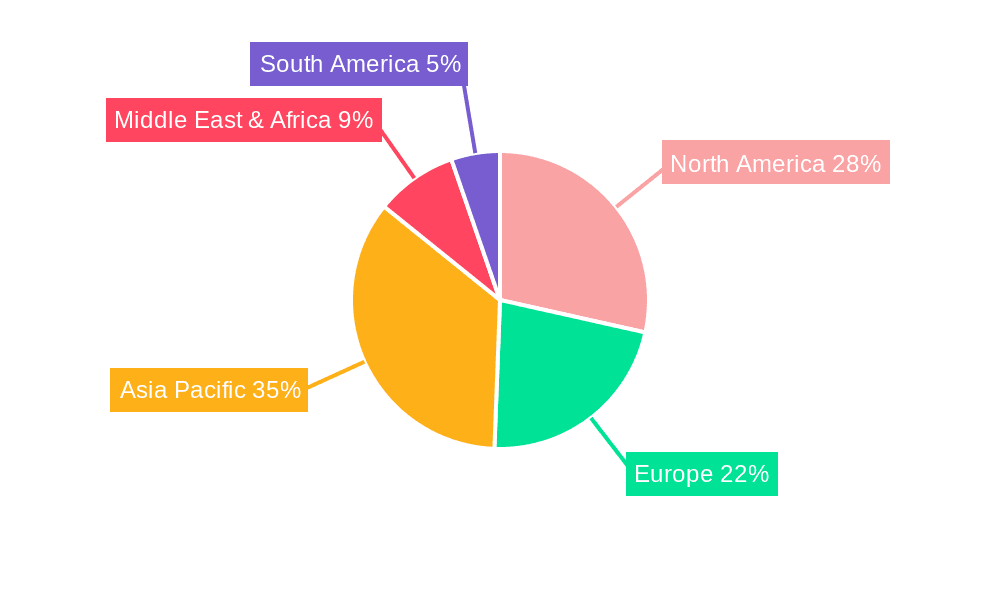 Exploration Rig Market Share by Region - Global Geographic Distribution