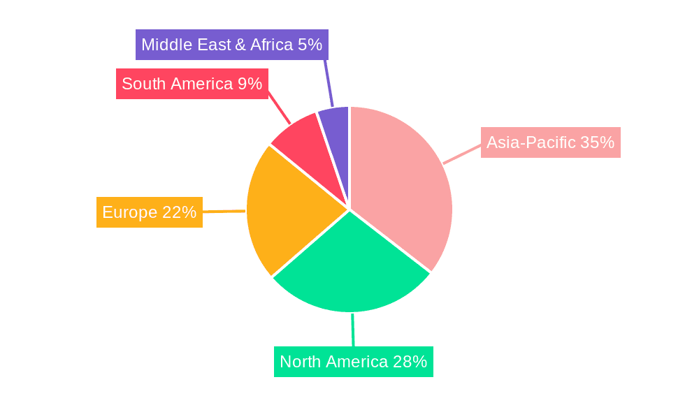 Exterior Automotive Plastics Market Market Share by Region - Global Geographic Distribution