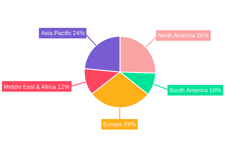 Extractive Multi-Component Gas Analyser Market Share by Region - Global Geographic Distribution