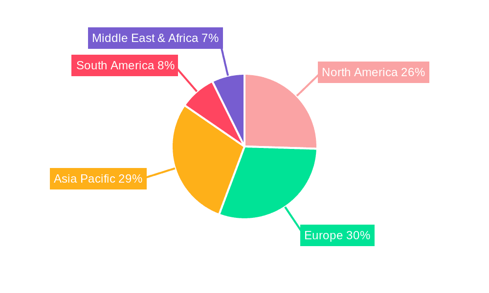 Eye Drop Filling Machine Market Share by Region - Global Geographic Distribution