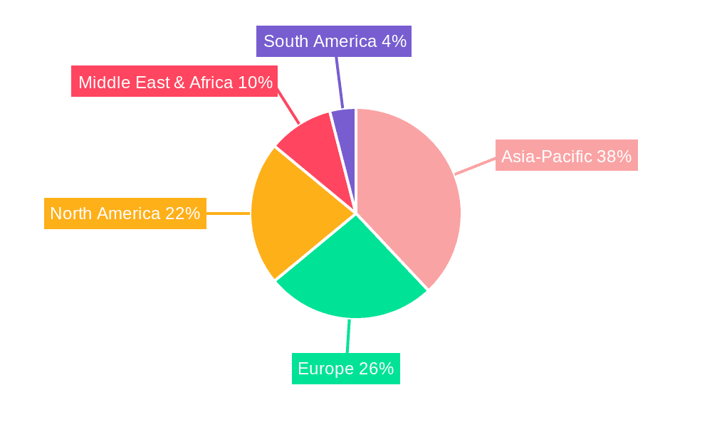 FPSO Market Market Share by Region - Global Geographic Distribution