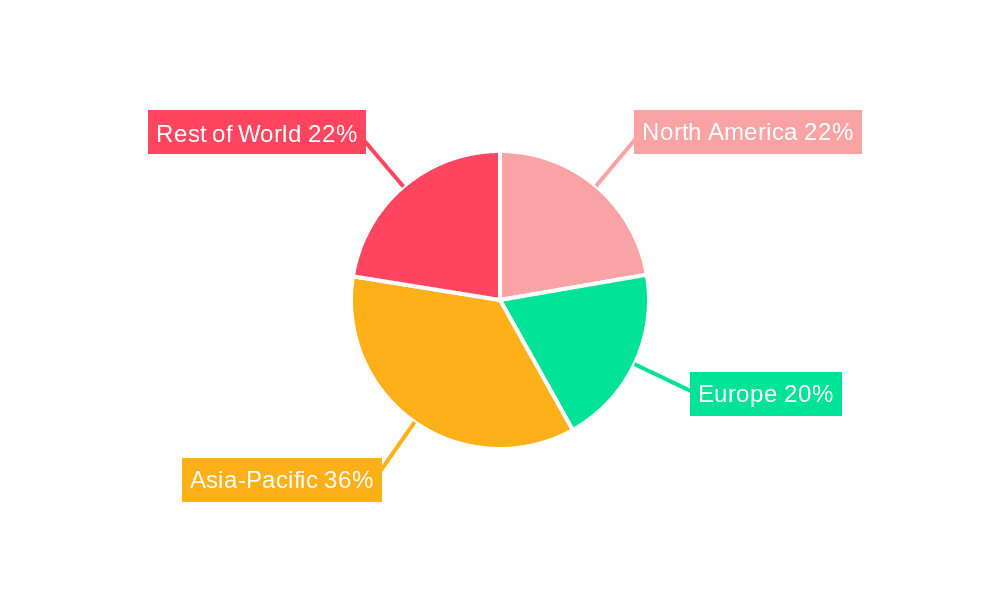 Face Mask for Anti-Pollution Market Share by Region - Global Geographic Distribution