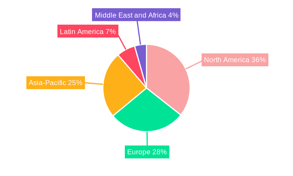 Facility Management Market Market Share by Region - Global Geographic Distribution