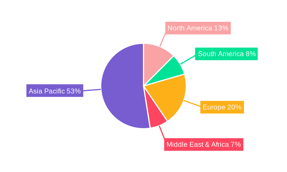 Fang Zhi Bi Yan Tablets Market Share by Region - Global Geographic Distribution
