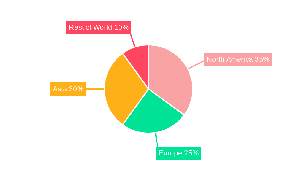 Fast Recovery Diode Module Market Share by Region - Global Geographic Distribution
