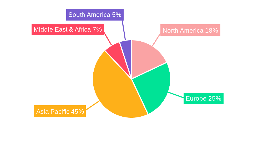 Fe-Based Nanocrystalline Soft Magnetic Material Market Share by Region - Global Geographic Distribution