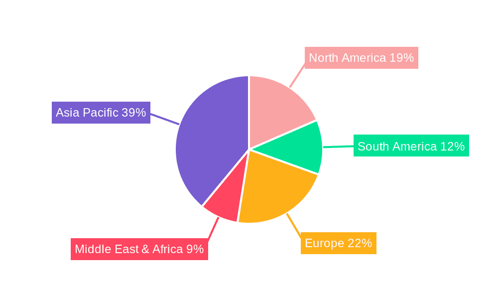 Feed Grade Calcium Dihydrogen Phosphate Market Share by Region - Global Geographic Distribution