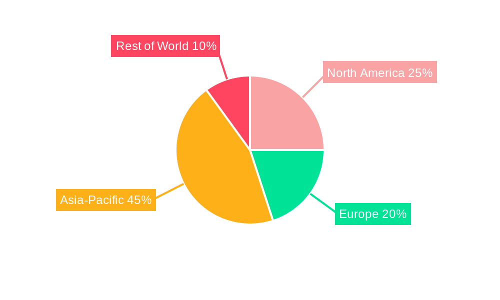 Feed Grade Calcium Formate Market Share by Region - Global Geographic Distribution
