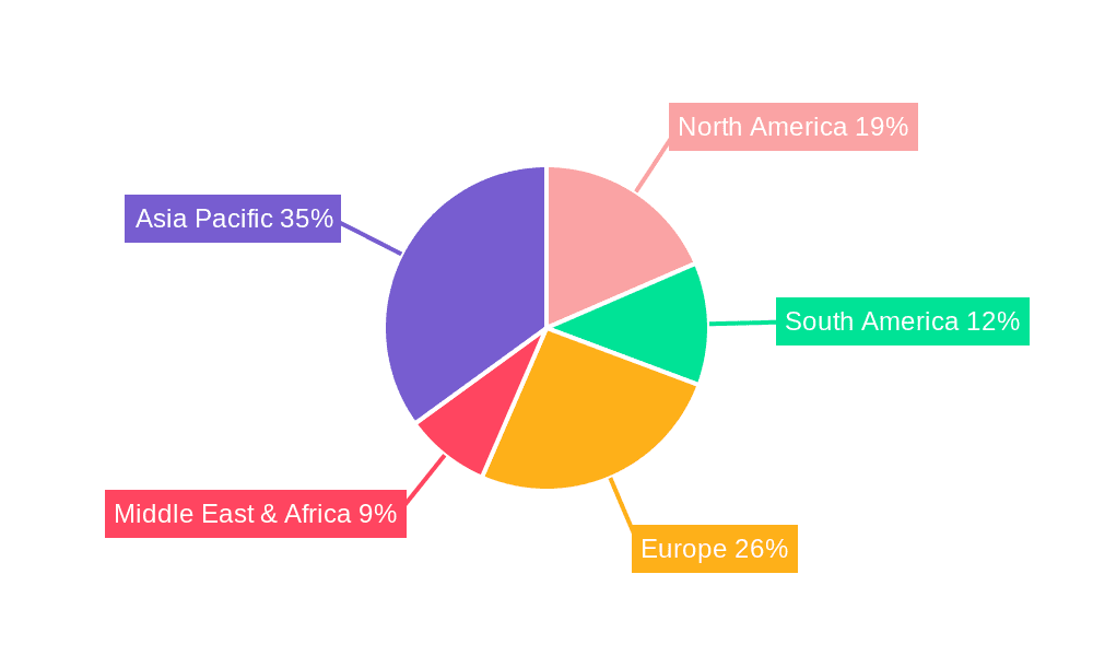 Feed Pellet Mills Market Share by Region - Global Geographic Distribution