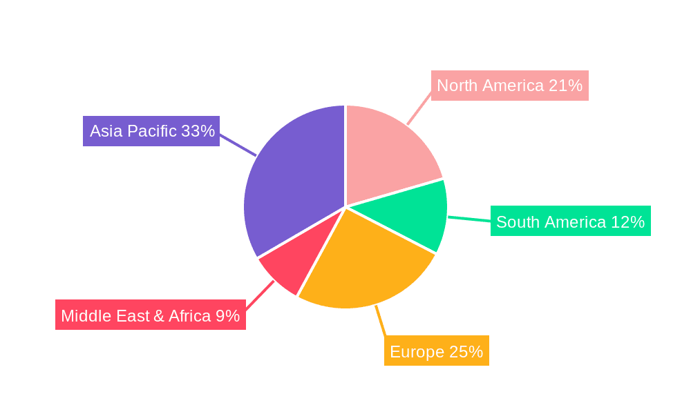 Feed-additive Probiotics Market Share by Region - Global Geographic Distribution