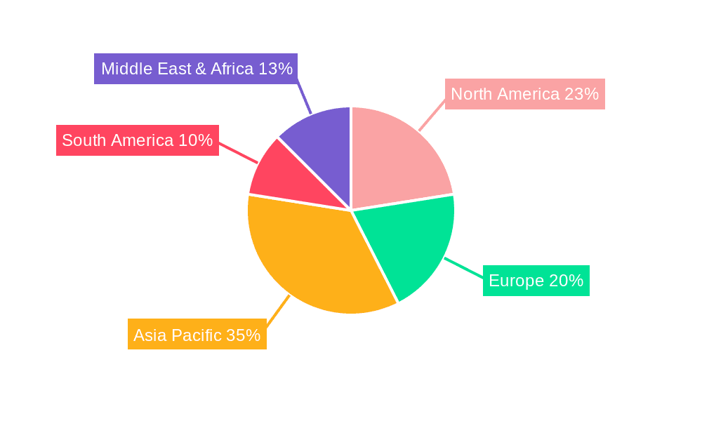 Fertilizer Dust Control Coatings Market Share by Region - Global Geographic Distribution