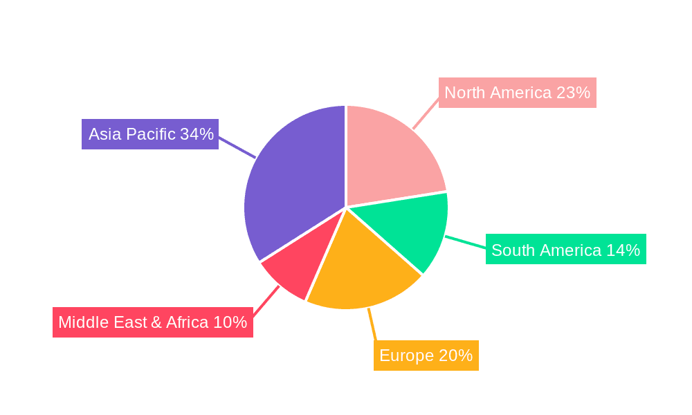 Fertilizer Dust Suppressant Market Share by Region - Global Geographic Distribution