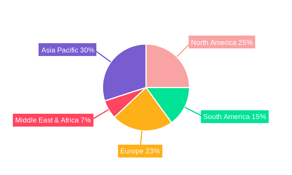 Fertilizer Nitrogen Stabilizer Market Share by Region - Global Geographic Distribution