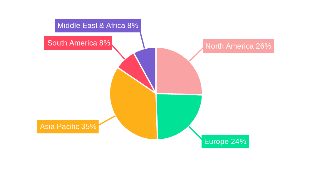 Fiber Converter Market Share by Region - Global Geographic Distribution