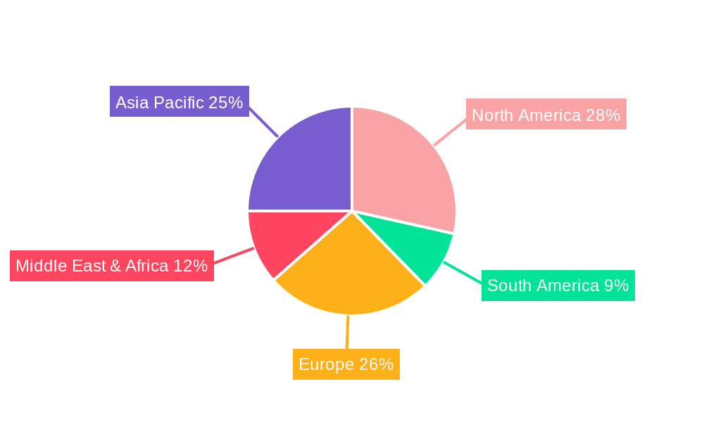 Fibre Perimeter Security Solution Market Share by Region - Global Geographic Distribution