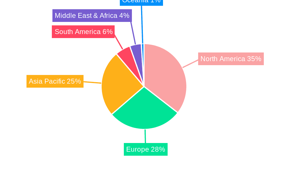 FinTech in Real Estate Market Share by Region - Global Geographic Distribution