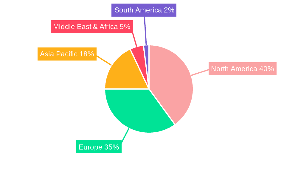 Financial Asset Broking Services Market Share by Region - Global Geographic Distribution