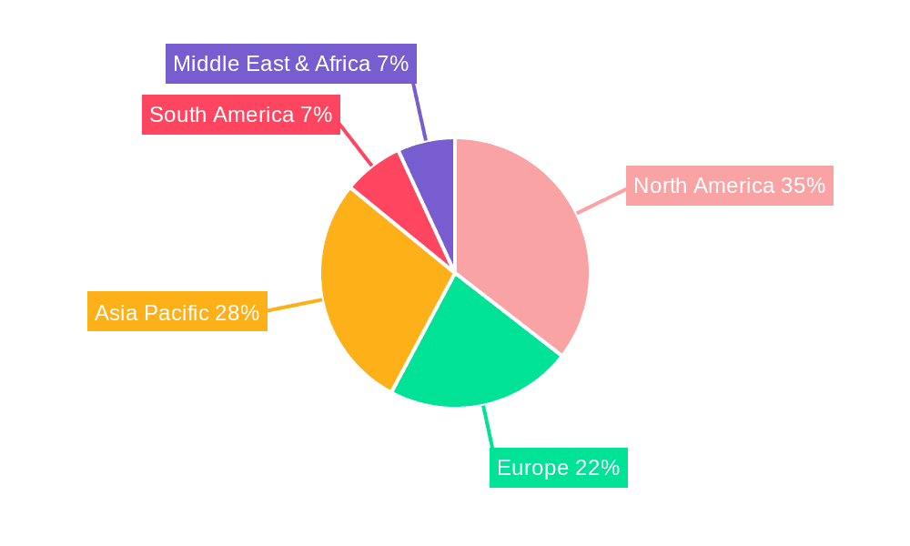 Financial Wellness Program Market Share by Region - Global Geographic Distribution