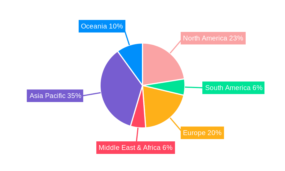 Fine Graded Alumina Polishing Powder Market Share by Region - Global Geographic Distribution