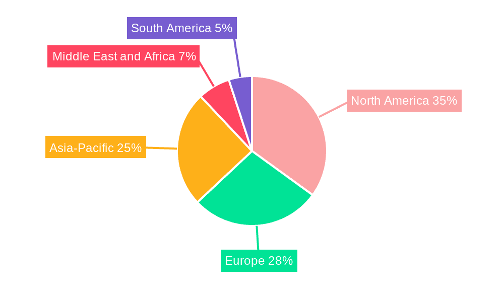 Fire Control System Market Market Share by Region - Global Geographic Distribution