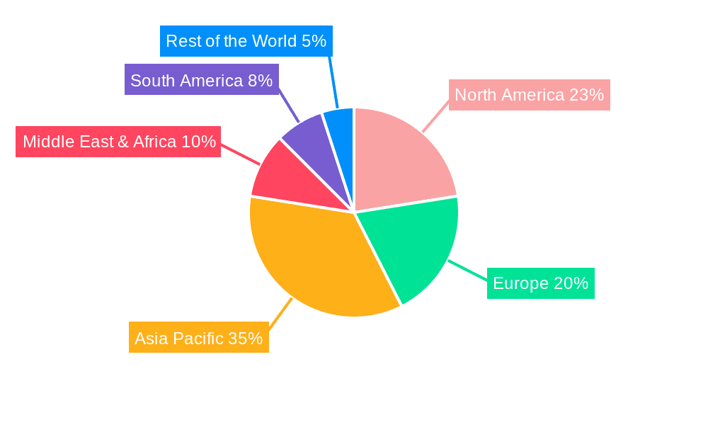 Fire Pump Control Equipment Market Share by Region - Global Geographic Distribution