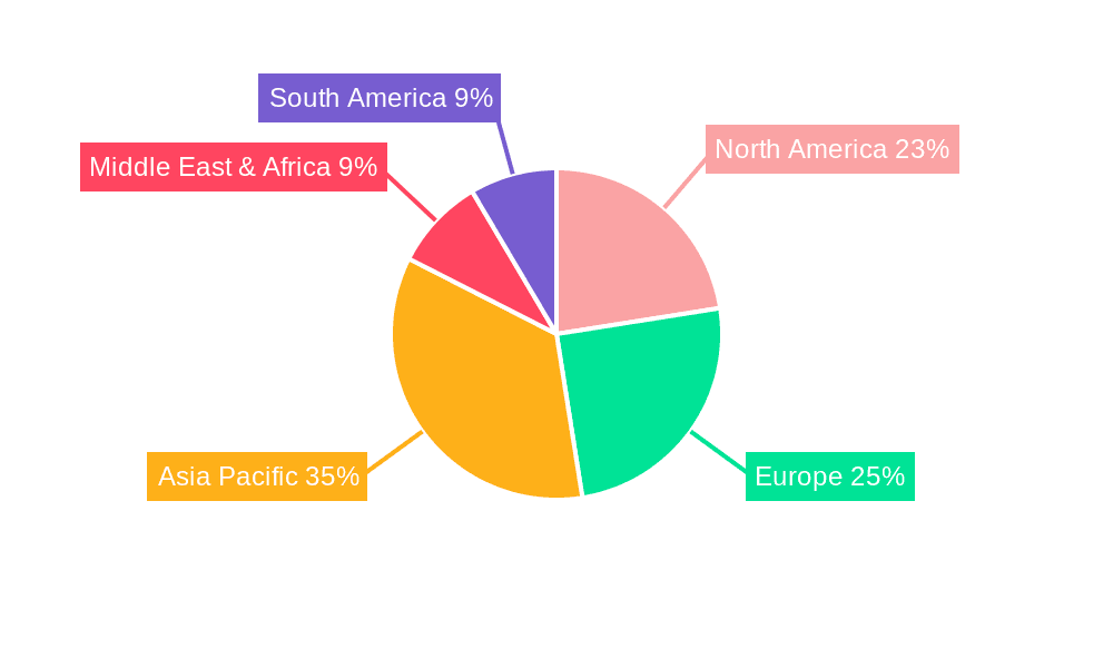 Fire-Resistant Gypsum Board Market Share by Region - Global Geographic Distribution
