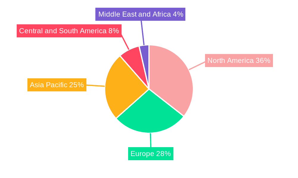 Firewall Management Market Market Share by Region - Global Geographic Distribution