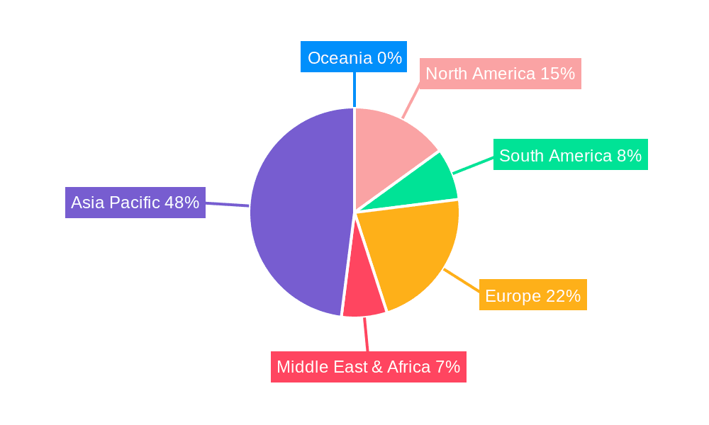 Fishing Nets and Aquaculture Cages Market Share by Region - Global Geographic Distribution