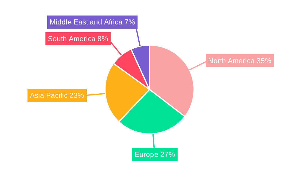 Fishing Rods Market Market Share by Region - Global Geographic Distribution