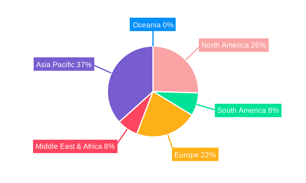Fixed Flange Shaft Coupling Market Share by Region - Global Geographic Distribution