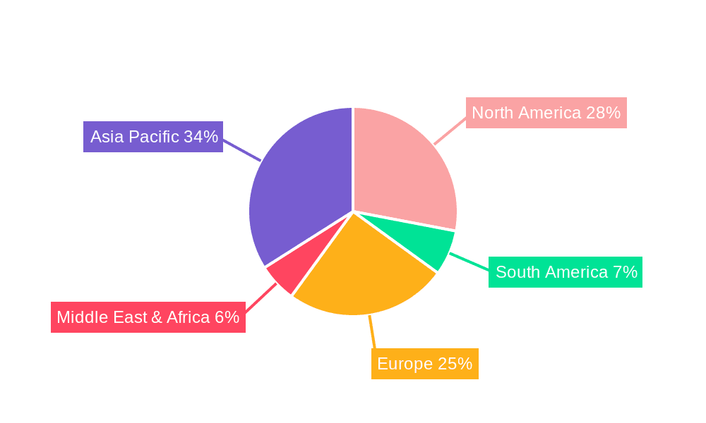 Flat Sheet Market Share by Region - Global Geographic Distribution