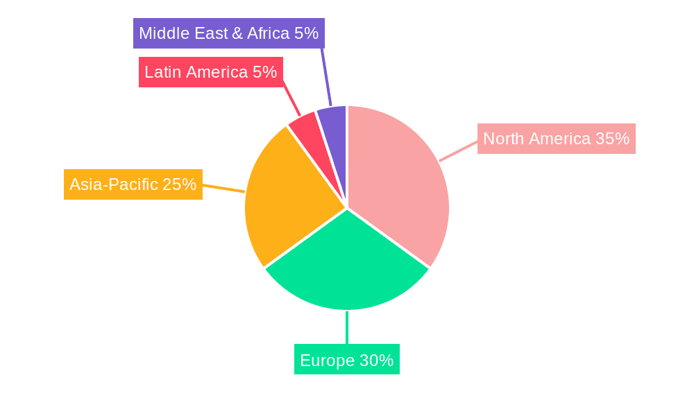 Fleece Jackets Market Share by Region - Global Geographic Distribution