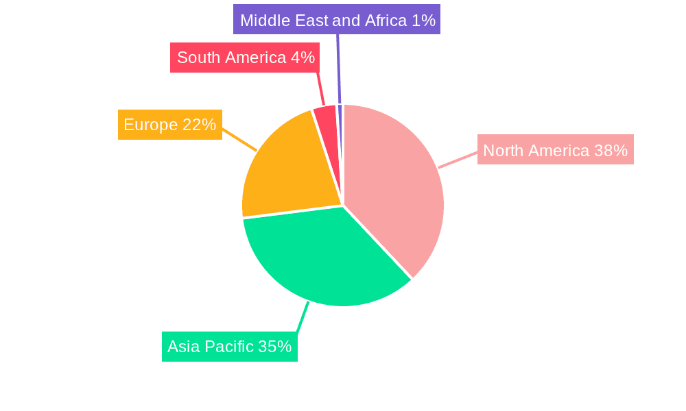 Flexible Office Market Market Share by Region - Global Geographic Distribution