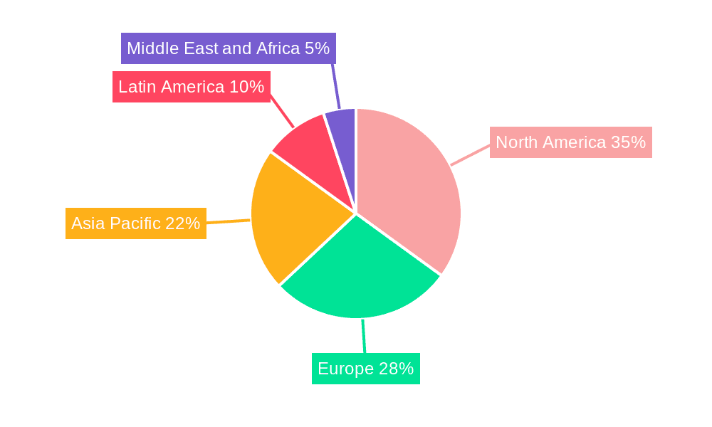Flexible Power Plant Market Market Share by Region - Global Geographic Distribution